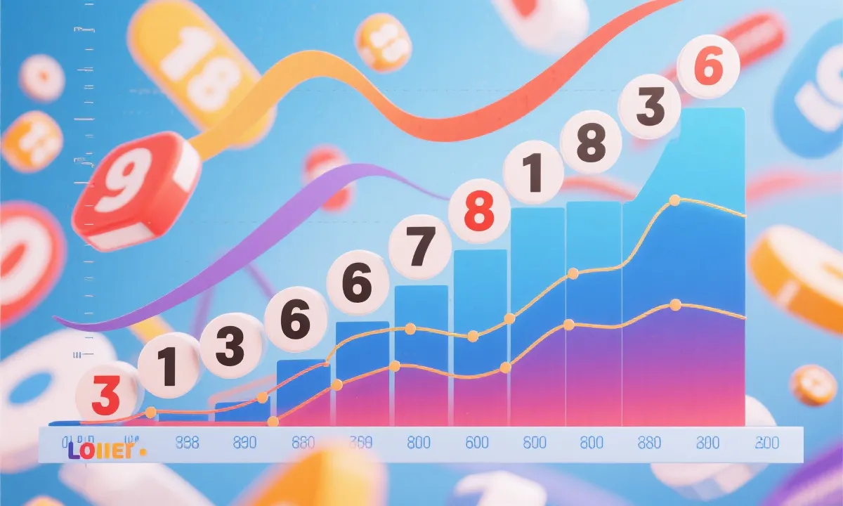 趋势模型与走势图示意